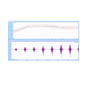 EDM software