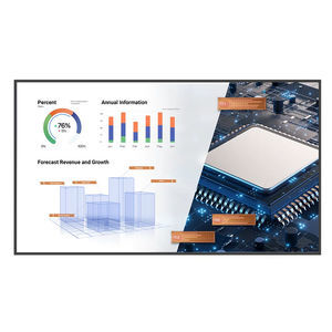 LED displays