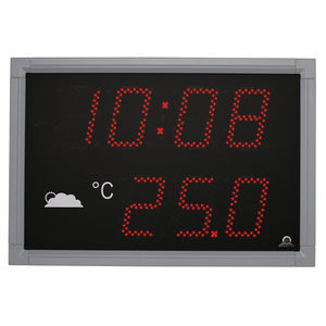 thermometer clock