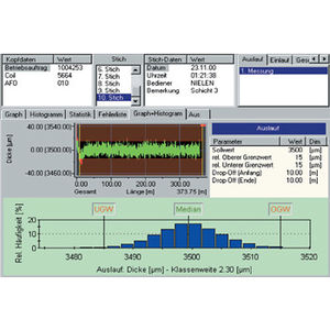 analysis software