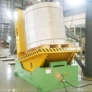 drum rotator