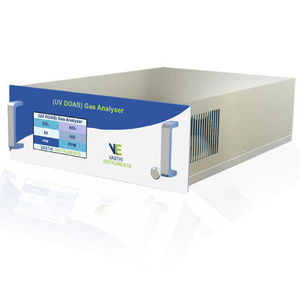 gas analyzer 1