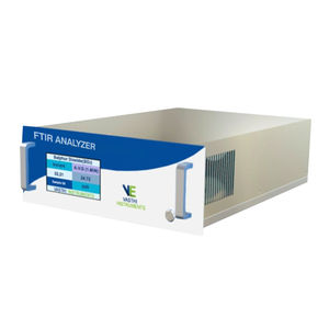 gas analyzer