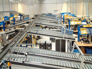 automatic sorting system