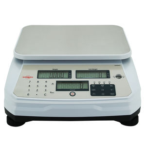 counting scale