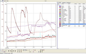 data archiving software