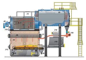hot water boiler