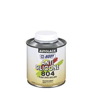paint additive