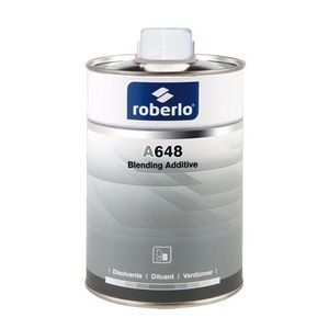 paint additive