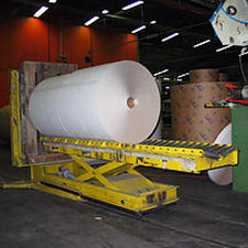 hydraulic rotator