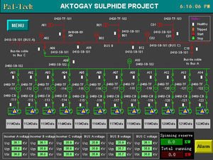 monitoring control system