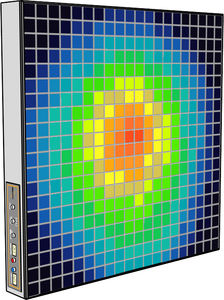 electromagnetic field measuring device