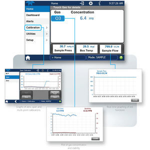 data analysis software