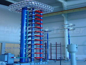 current impulse generator