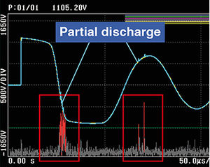 measurement software
