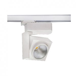 领导关注的焦点