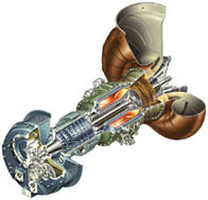 gas turbine