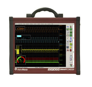 temperature data acquisition system / voltage / speed / rotary torque