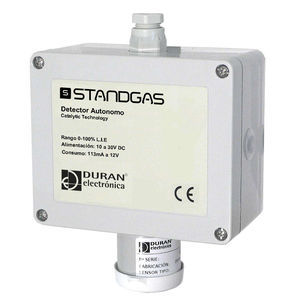 gas detector 1