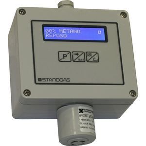 gas detector