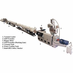 pipe extrusion line