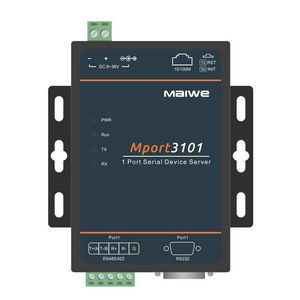 communication gateway