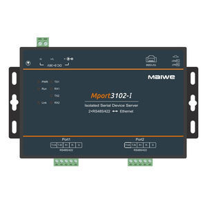 communication gateway
