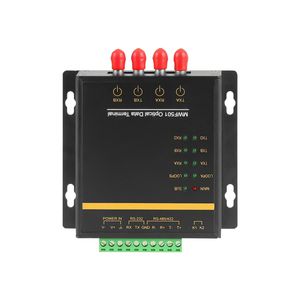 digital converter