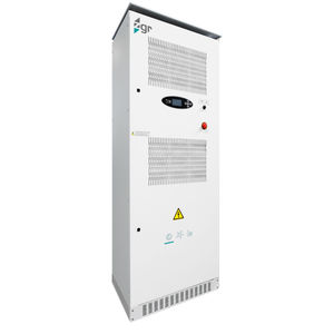 three-phase inverter