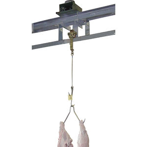 mechanical scale