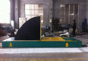 mold rotator