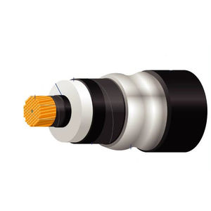 power cable