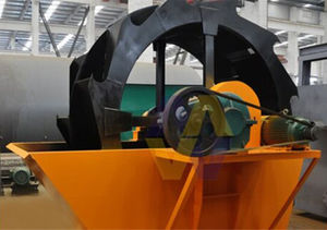 sand washing plant