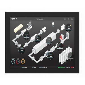 5-wire resistive touch screen monitor 1