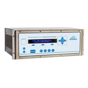 detection gas monitoring equipment 1