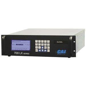 gas analyzer 1