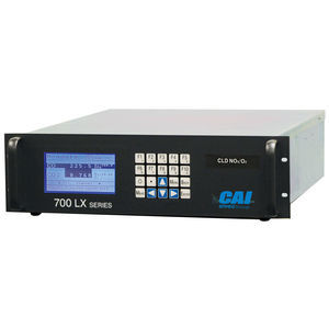 gas analyzer 1