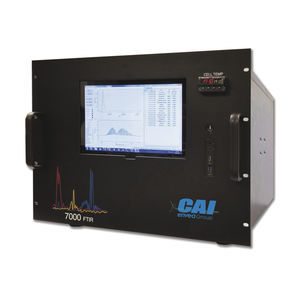 gas analyzer 1