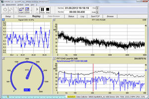 synchronization software