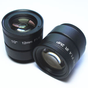 megapixel resolution objective lens