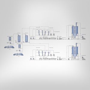 continuous weighing system