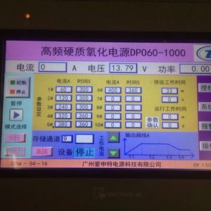 digital power supply