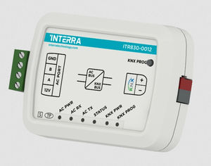 communication gateway 1