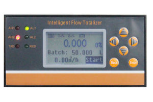 panel-mounted batch controller