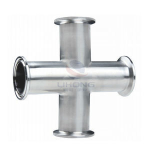 cross fitting