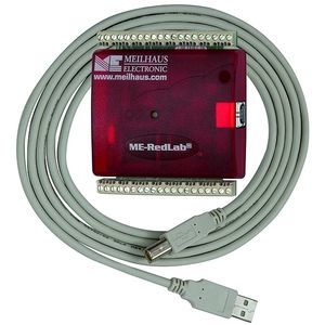 analysis software package