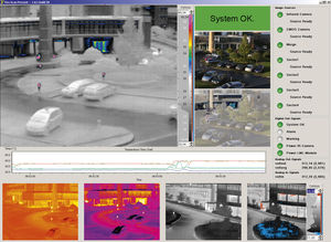 temperature monitoring system / measurement / infrared camera