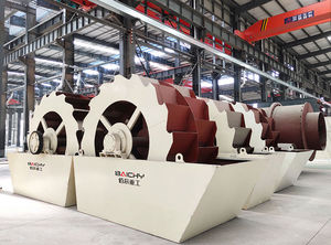 sand washing plant