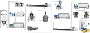 battery cathode production line