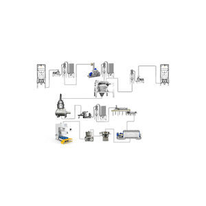 battery anode production line